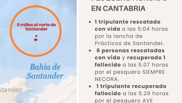 ep salvamento maritimo busca al tripulante del pesquero hundido en cabo mayor
