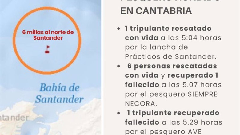 ep salvamento maritimo busca al tripulante del pesquero hundido en cabo mayor ep salvamento maritimo busca al tripulante del pesquero hundido en cabo mayor