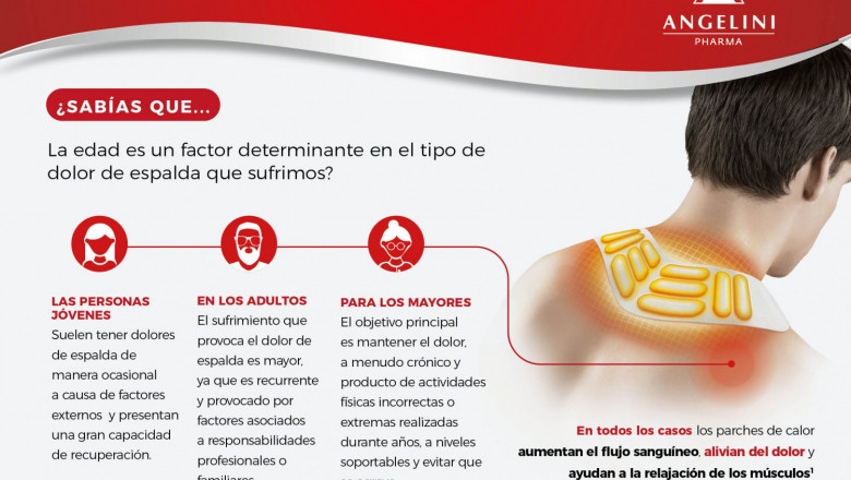 1617783176 sab as quedolor edad generalistas 20210407172906 