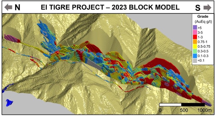 el tigre mineral resource block model 3d