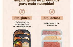 emcesa productos funcionales emcesa productos funcionales