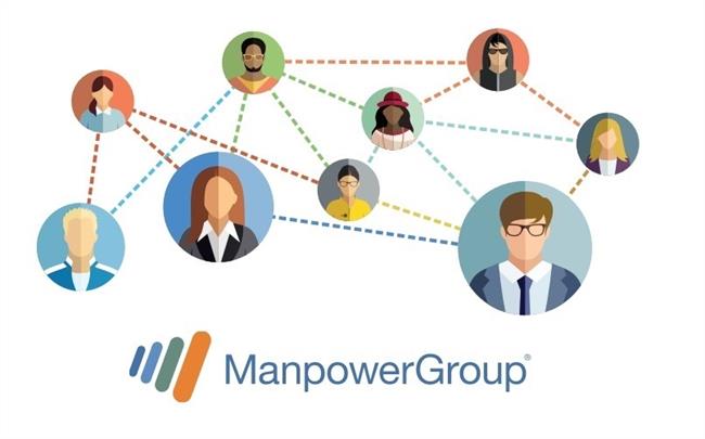 ep indice manpowergroup