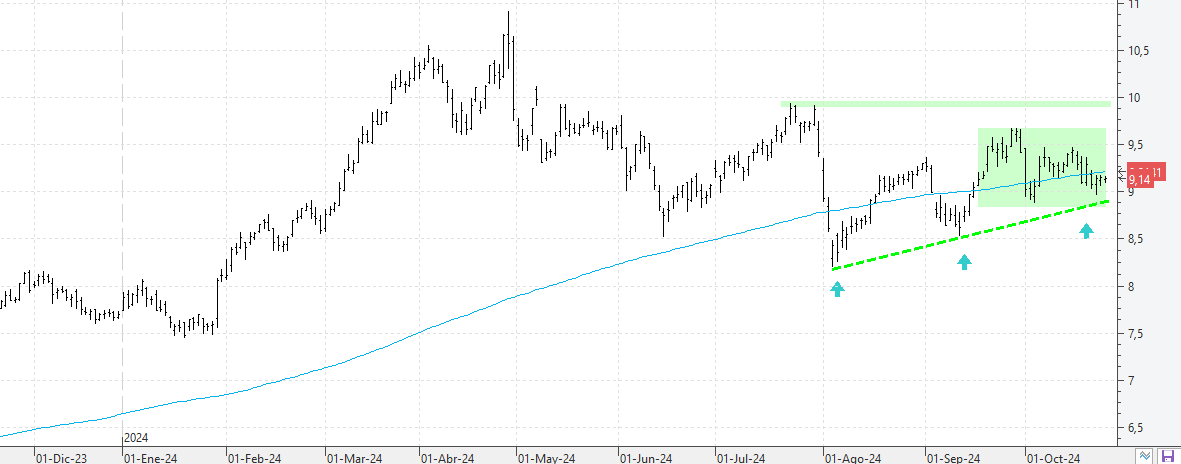 k241024bbva