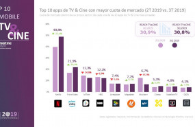 1579697417 tv cine q3