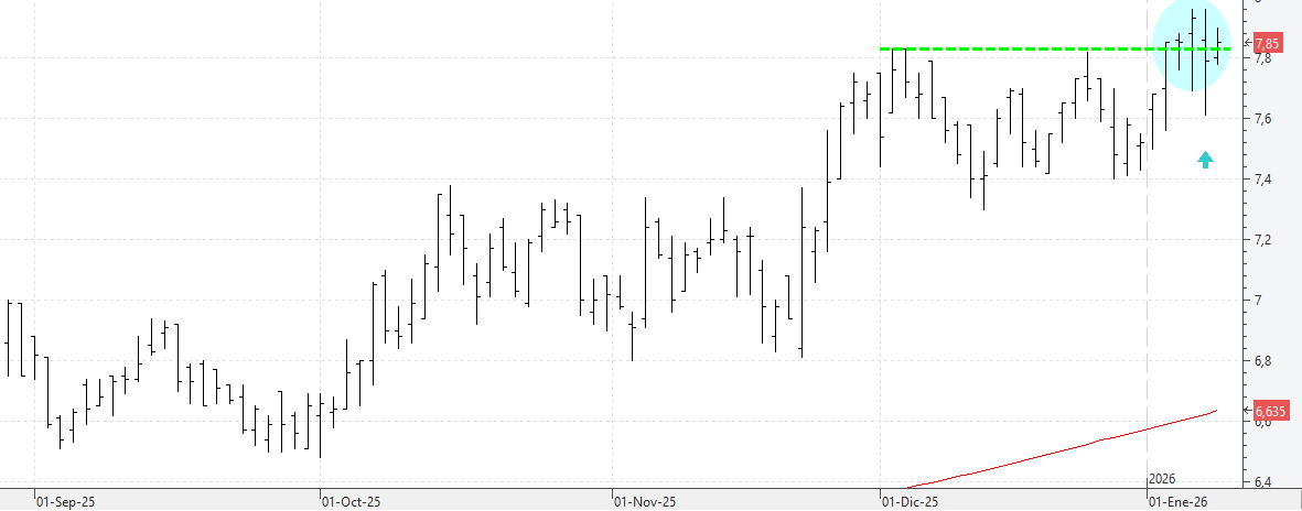 c090126jose c090126jose