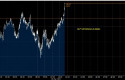 dfs34sd3232 dfs34sd3232