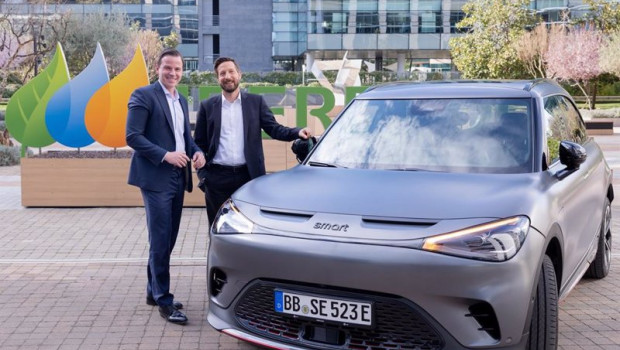 ep iberdrola suma una nueva alianza con smart espana para impulsar la movilidad electrica ep iberdrola suma una nueva alianza con smart espana para impulsar la movilidad electrica