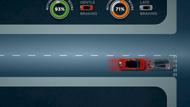 ep imagen de las pruebas del coche autonomo