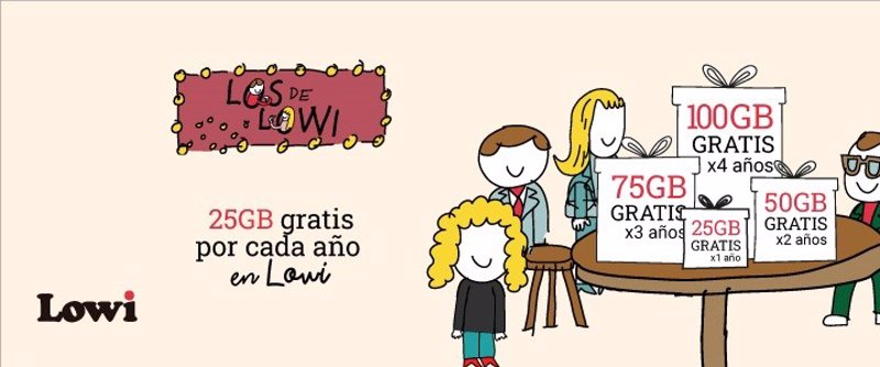 Lowi regalará 25 GB de datos móviles por cada año de antigüedad al cliente | LOWI ep lowi regalara 25 gb de datos moviles por cada ano de antiguedad al cliente