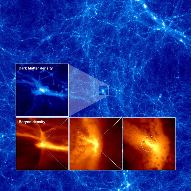 Supersonic gas streams left over from Big Bang drive massive black hole formatio | SHINGO HIRANO ep supersonic gas streams left over from big bang drive massive black hole formatio