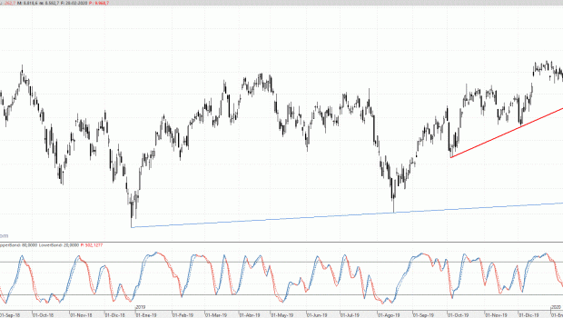 ibex020320