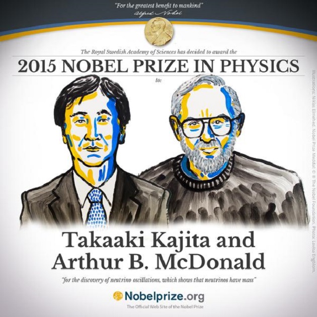 Premio Nobel fÃÂsica Premio Nobel fÃÂsica