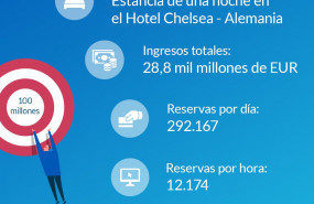 1576668036 final spanish siteminder