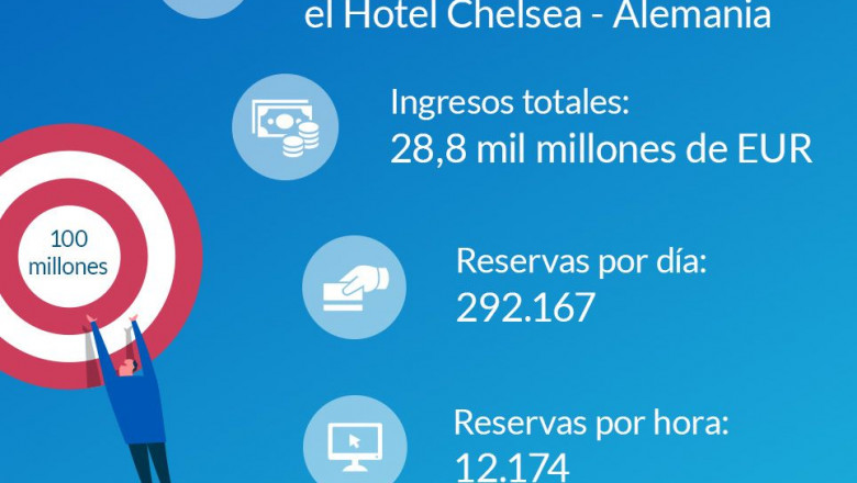 1576668036 final spanish siteminder