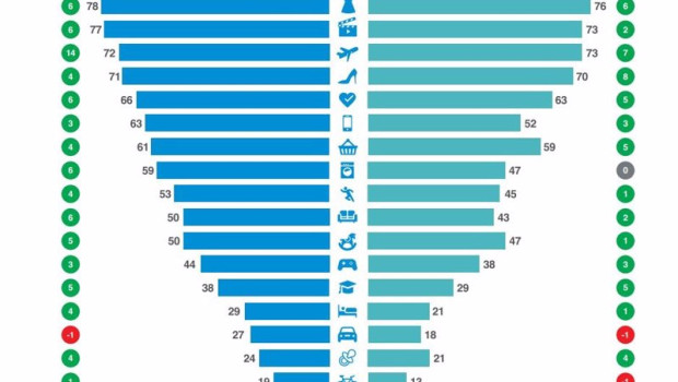ep compra e intencion de compra de productos en el comercio electronico