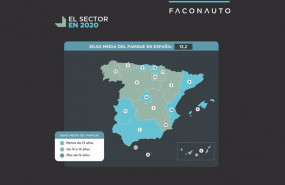 ep edad media del parque de vehiculos espanol