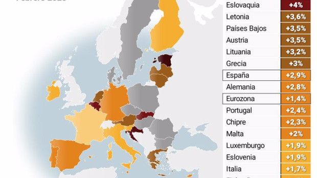 ep mapa con cifras de inflacion en la zona euro
