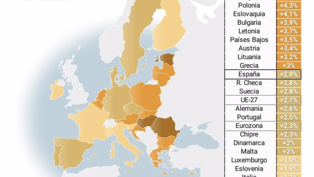 ep mapa con tasa de inflacion en la zona euro ep mapa con tasa de inflacion en la zona euro