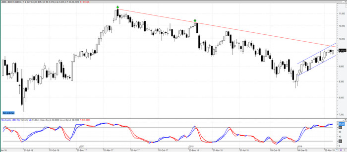 ibex2020519