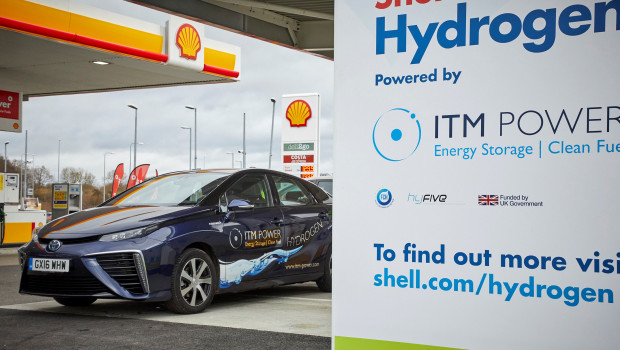 itm power dl hydrogen station shell cobham renewables energy