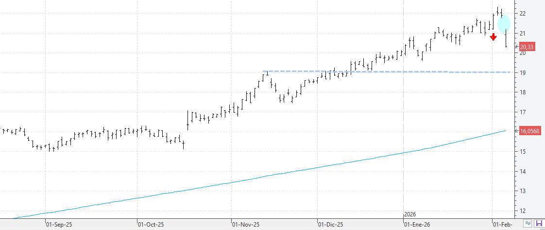 k050226bbva