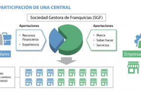1594191906 gr fico crowd