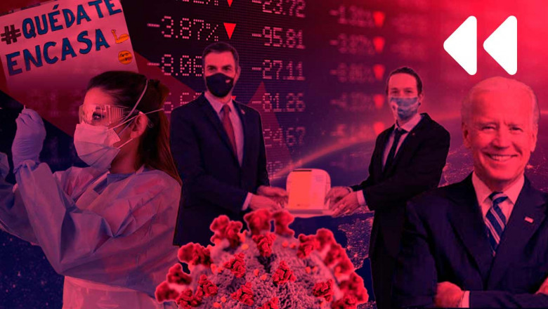 2020 en 1 minuto