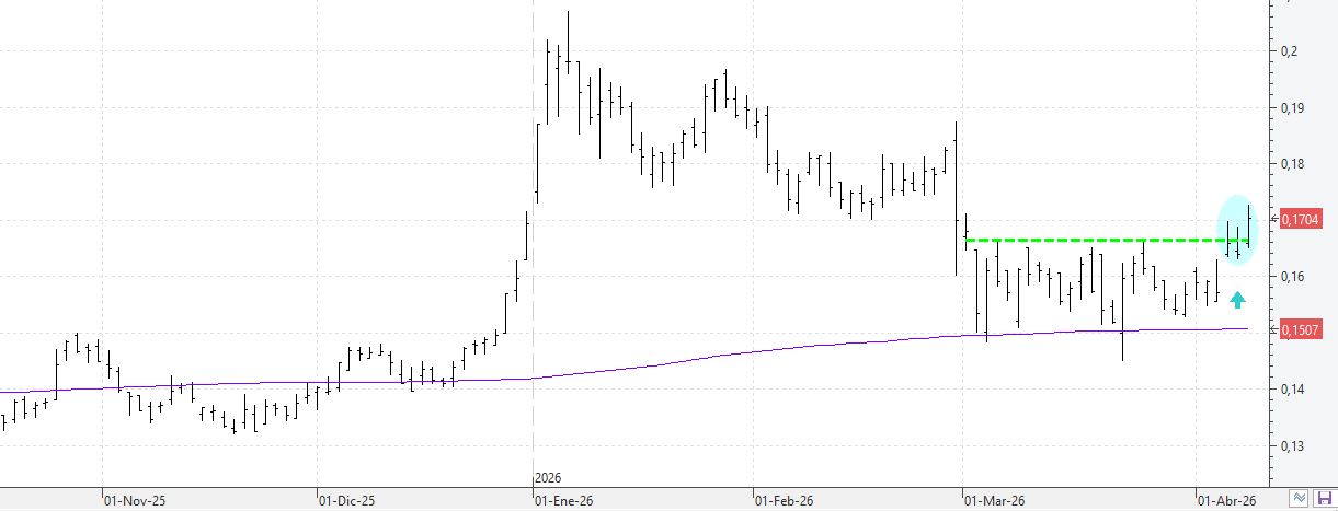 c100426amper c100426amper