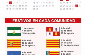 ep infografia con calendario laboral para 2021 en espana y dias especificos en comunidades autonomas