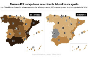 ep mapas con fallecidos por accidentes de trabajo por comunidades autonomas