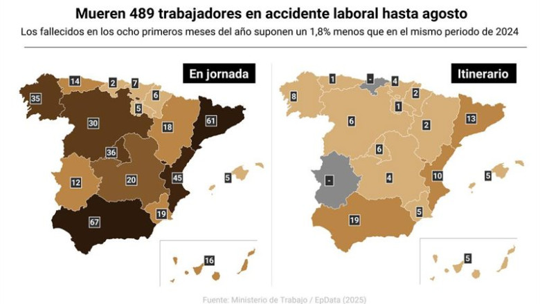 ep mapas con fallecidos por accidentes de trabajo por comunidades autonomas