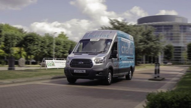 ep servicio chariotfordlondres