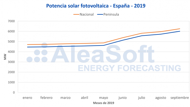 1571239012 ale 16 10