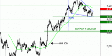 bollore220520190522080934 bollore220520190522080934