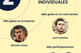 diseno world cup mundial 