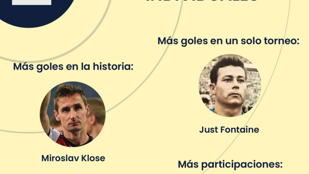 diseno world cup mundial 