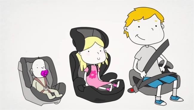 Niños en sillita de coche | COLEGIO DE FISIOTERAPEUTAS DE LA COMUNIDAD DE MADR ep ninossillitacoche
