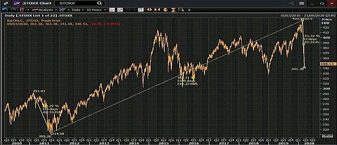 3cb2004top