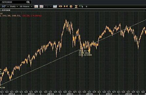 3cb2004top