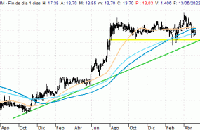 98j28d prim cplp