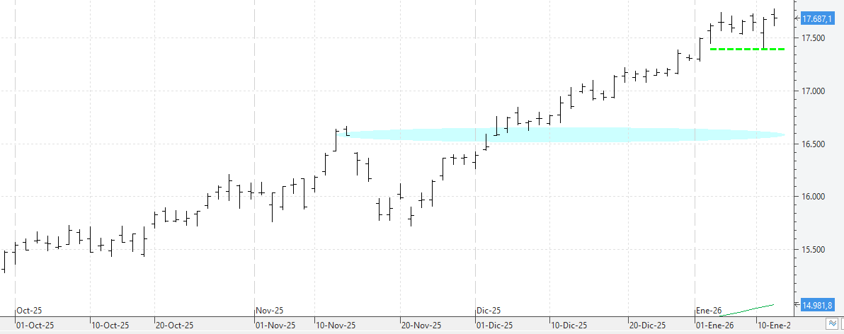c130126ibex c130126ibex