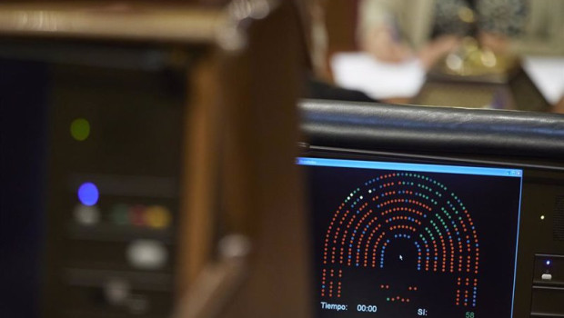 ep pantalla con los resultados de la votacion de una sesion plenaria en el congreso