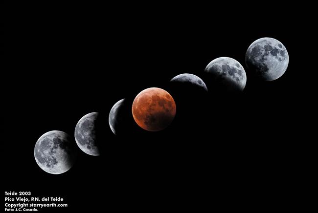 Secuencia fotográfica de un eclipse total de Luna | J.C. CASADO/IAC ep secuencia fotograficaun eclipse totalluna