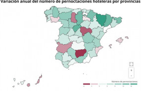 ep variacion anuallas pernoctaciones hotelerasjunioprovincias ine