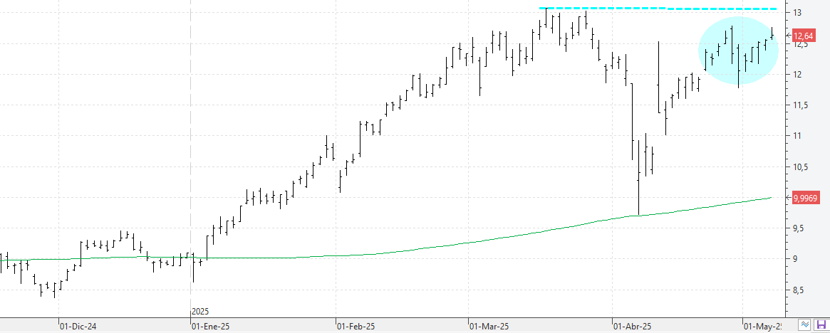 k080525bbva