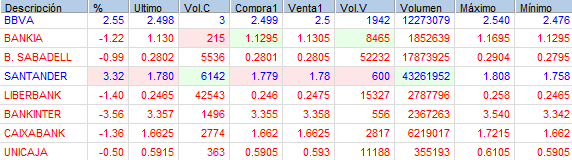 zzzzcosasa1