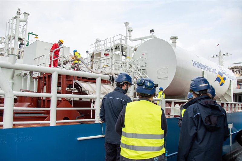 Llega el momento de la verdad para Repsol: la directriz bajista de los últimos 4 años