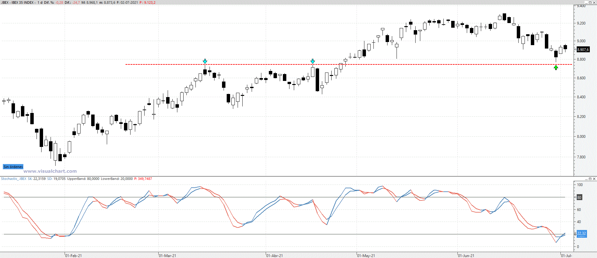 ibex050721