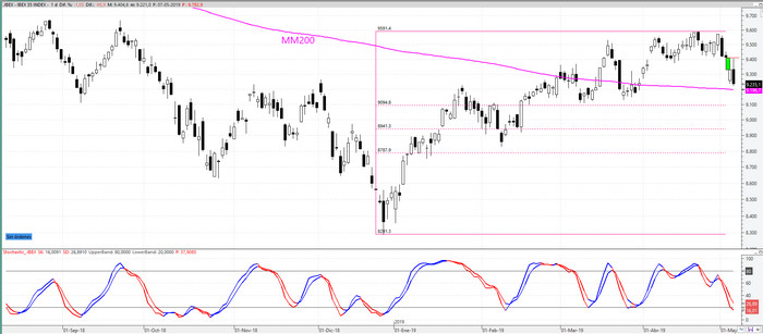 ibex080519