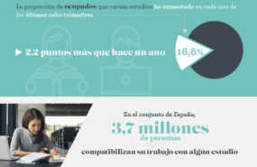 infografa adeccomonitor 